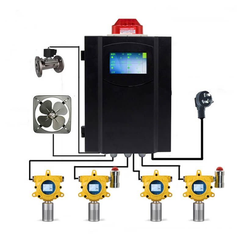 AO-K-G60-TSP Detector de Poeira Fixo