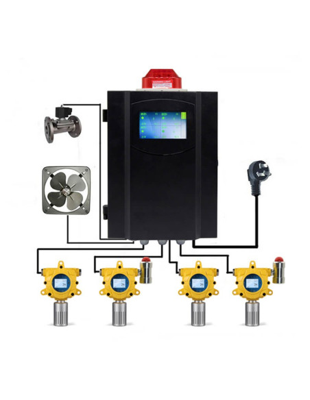 AO-K-G60-TSP Detector de Polvo Fijo