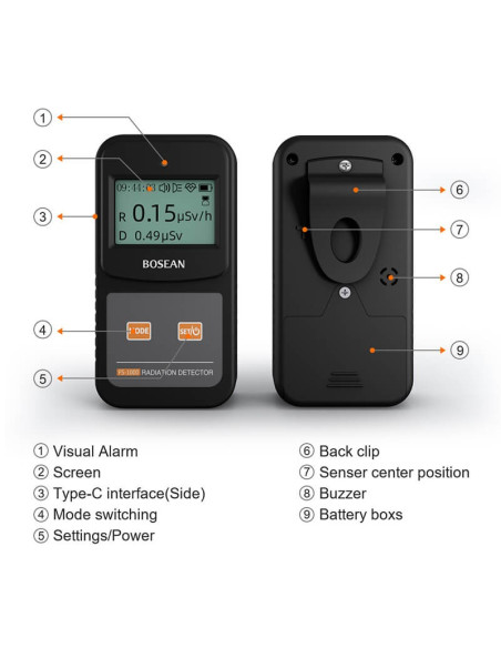 Detector de Radiación Nuclear AO-FS-1000 - Alta Precisión