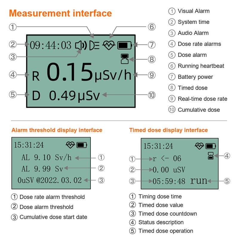 Detector de Radiação Nuclear AO-FS-1000 - Alta Precisão