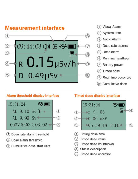 Detector de Radiação Nuclear AO-FS-1000 - Alta Precisão