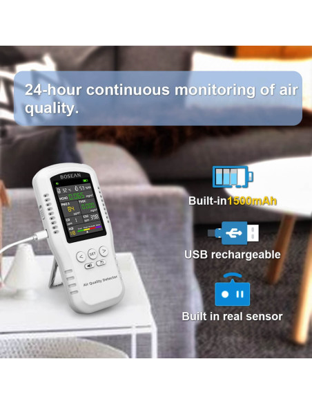 Monitor de Qualidade do Ar AO-T-Z01