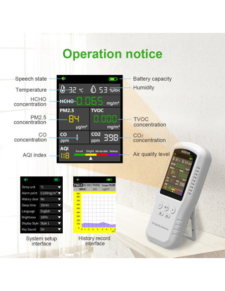 Monitor de Qualidade do Ar AO-T-Z01