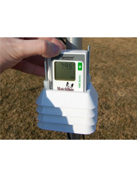 3663A Escudo de Radiação Solar