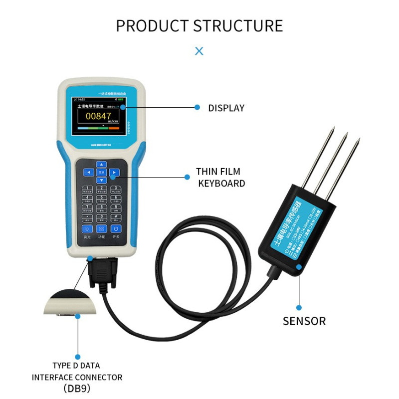 Sensor de Conductividad Eléctrica (EC) y Temperatura del Suelo