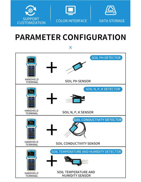 Sensor de Condutividade Elétrica (CE) e Temperatura do Solo