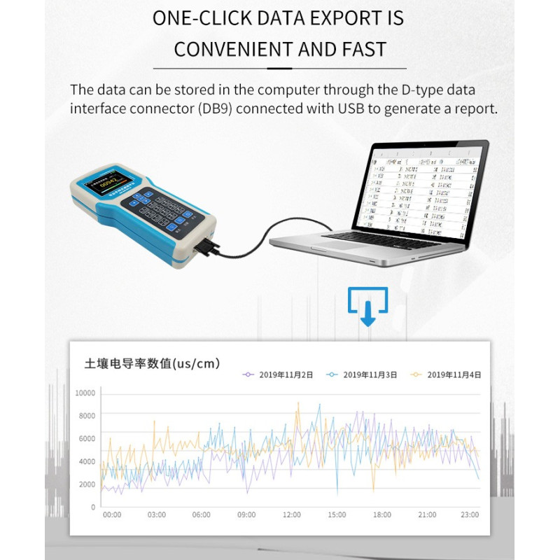 Sensor de Conductividad Eléctrica (EC) y Temperatura del Suelo