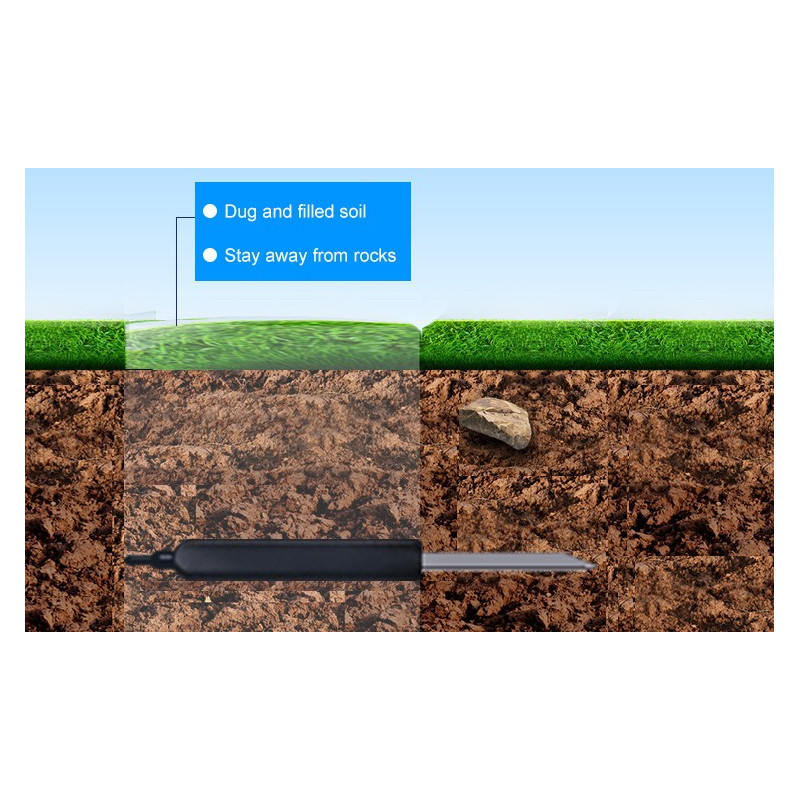 Soil Electrical Conductivity (EC) and Temperature Sensor