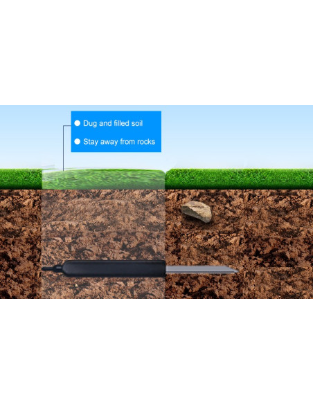Soil Electrical Conductivity (EC) and Temperature Sensor