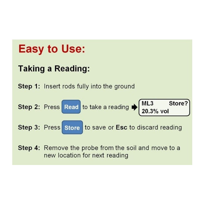 ML3-KIT (Kit de Medida para Humedad de Suelo y Temperatura)