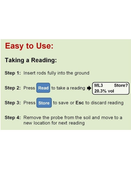 ML3-KIT (Kit de Medida para Humedad de Suelo y Temperatura)