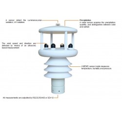 AO-WDC6SE Mini Estación Meteorológica