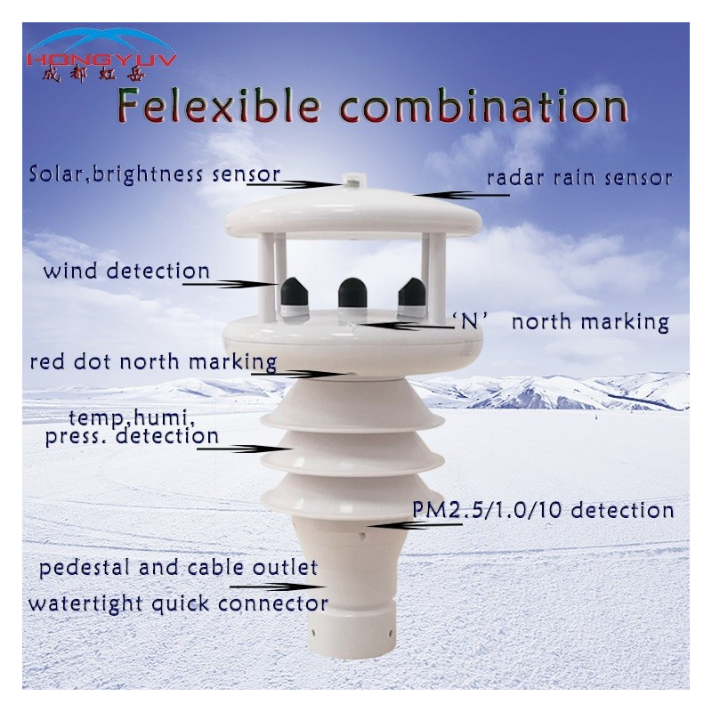 AO-WDC6SE Mini-estação Meteorológica