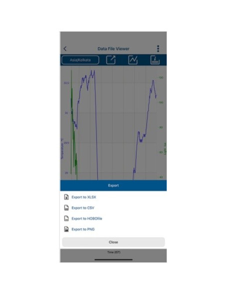 HOBOconnect Aplicativo de Monitorização