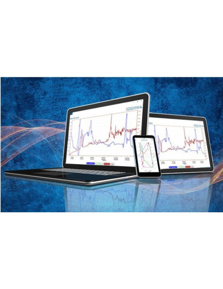 HOBOconnect Monitoring App