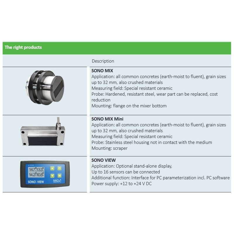 Sonda de mistura SONO-MIX