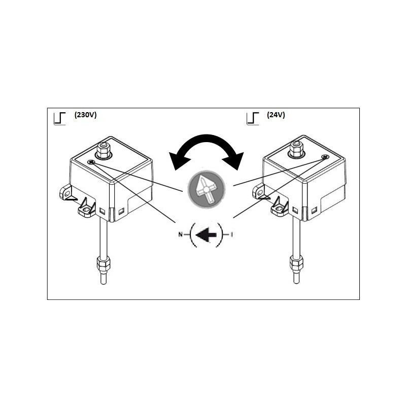 Gruner 309-024-150/SL Spindle actuator