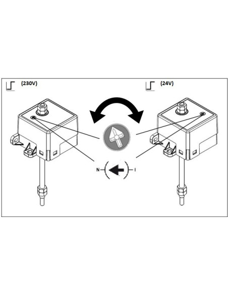 Gruner 309-024-150/SL Spindle actuator