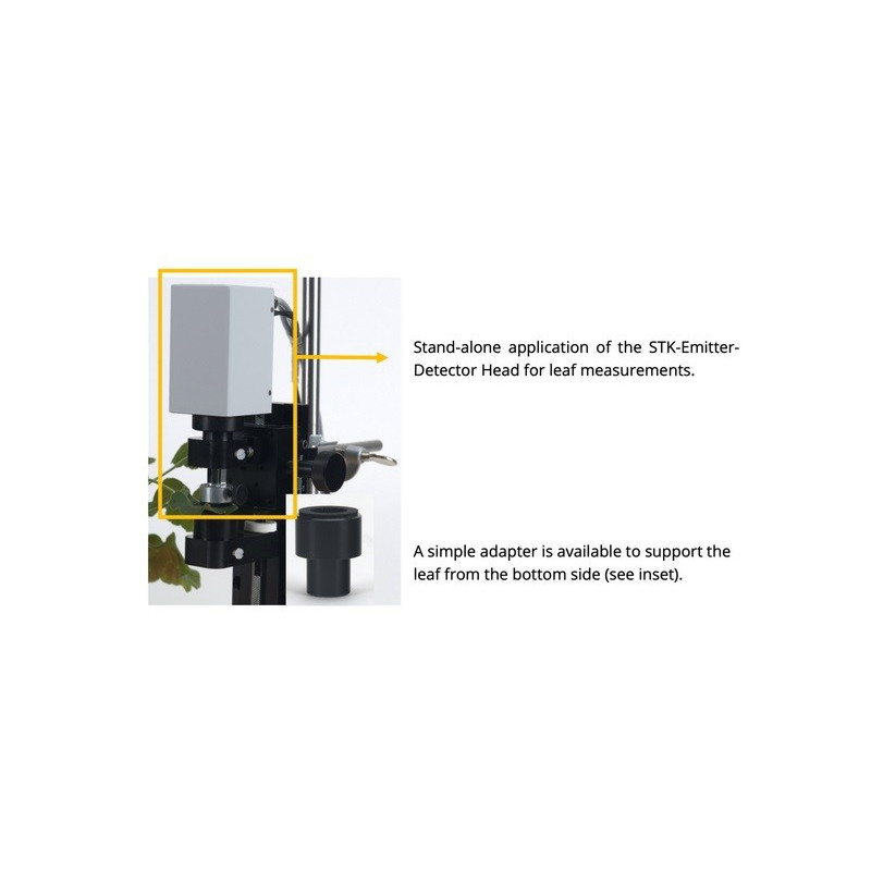 Walz MULTI-COLOR-PAM-II