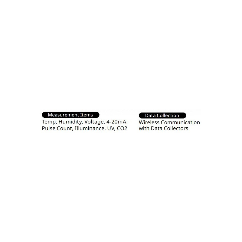 Data Collector for RTR-500/RTR500B Series Loggers with 4G Cellular Phone Network Capability