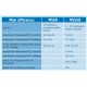 Comet MS55D y MS6D (Diferencias