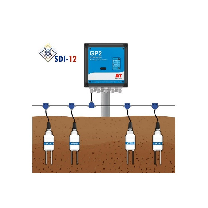WET150 Sensor de solo multiparâmetro