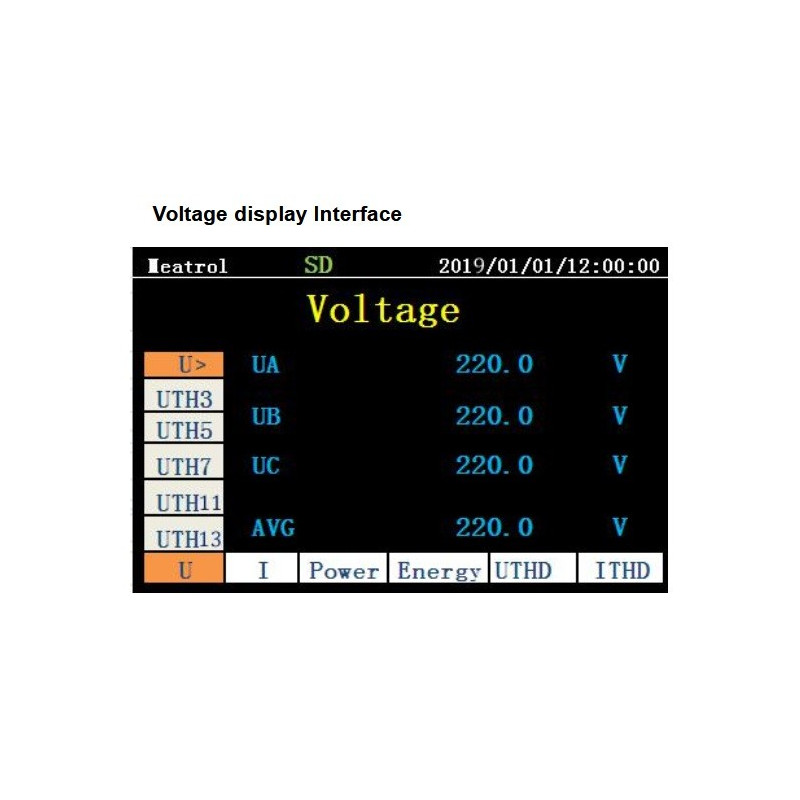 Meatrol ME437 Medidor de Potencia Trifásica