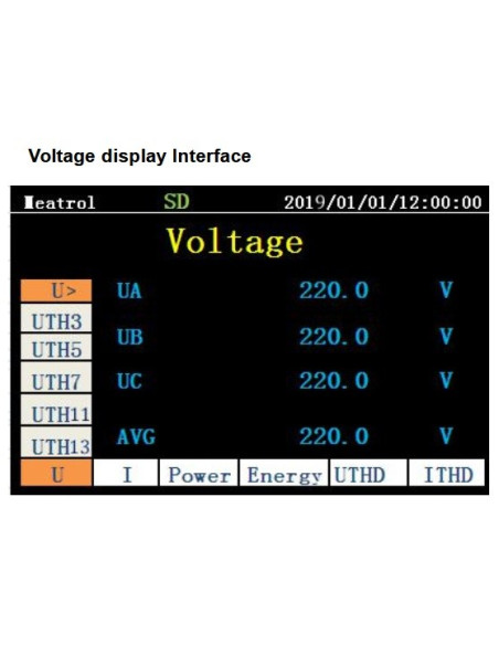 Meatrol ME437 Medidor de Potencia Trifásica