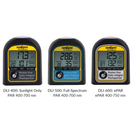 DLI-400, DLI-500, & DLI-600 PAR Light, Daily Light Integral, and hotoperiod Meters