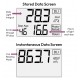 DLI-400, DLI-500, & DLI-600 PAR Light, Daily Light Integral, and hotoperiod Meters