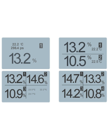 IMKO SONO-VIEW Visuelizado para dispositivos IMKO