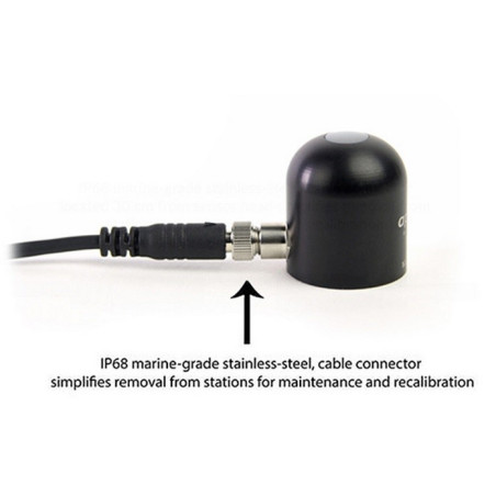 PIRANOMETRO DE PRECISION 