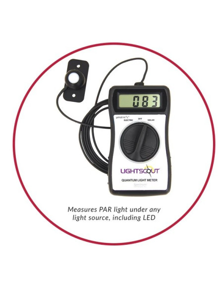 3415SXSE Lightscout Solar/Electric Quantum (Par) Meter - External Sensor
