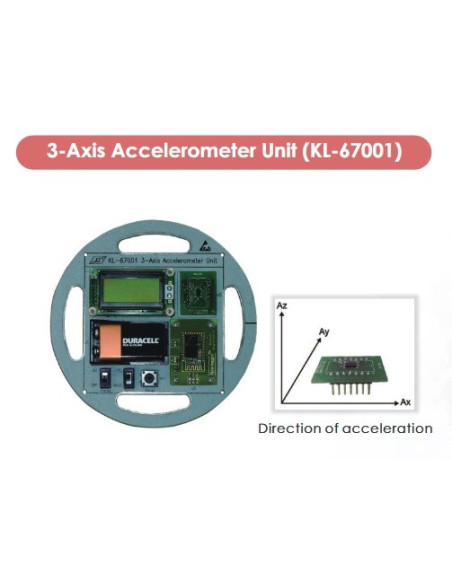 KL-630 Sistema de Entrenamiento MEMS