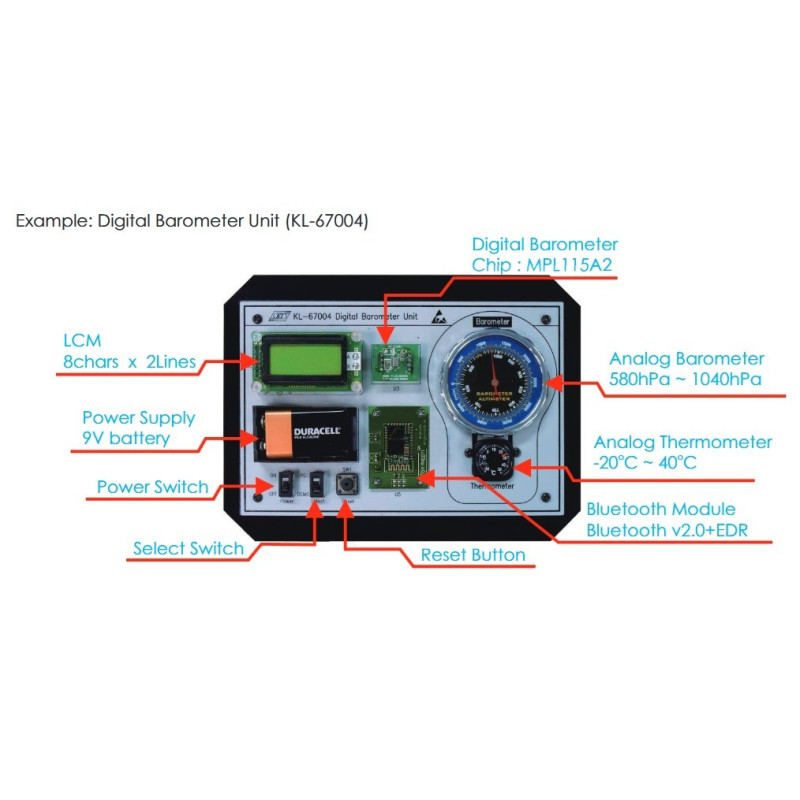 KL-630 MEMS Training System