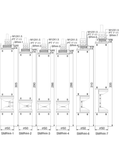 SMR44 Analisador de COD (demanda química de oxigénio)