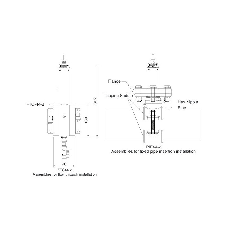 SMR44 COD (Chemical Oxygen Demand) Analyzer