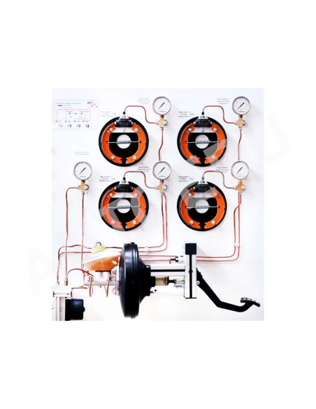 MSABS-ASR01 Entrenador educativo del sistema ABS/ASR