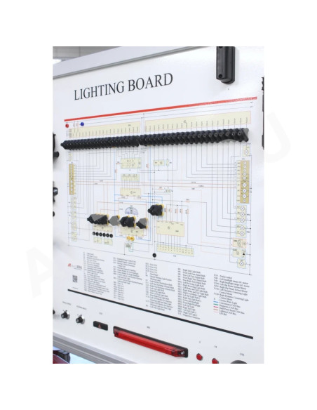 MSAS03 Conselho de Formação em Iluminação (OBD II)