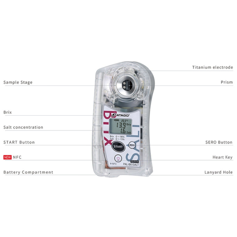 PAL-BX-SALT+5 Brix-Salt Meter