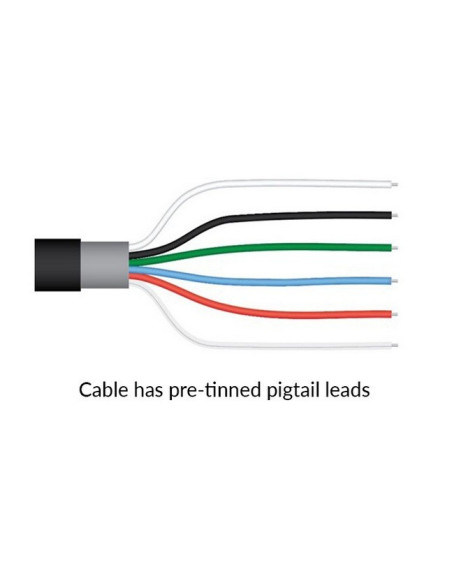 SP-522-SS Modbus Digital Output Termopilha Piranómetro