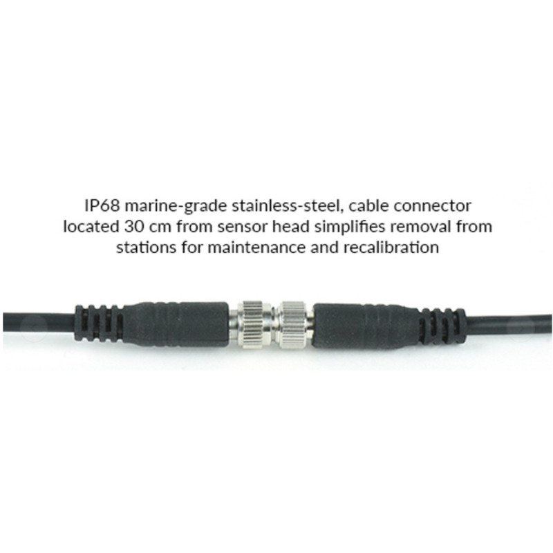 SQ-301X-SS Sensor inline quântico com 10 sensores