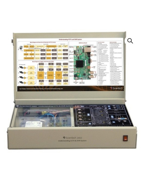 Scientech 2663 Compreender o Sistema de Circuito Fechado de Televisão (CCTV)