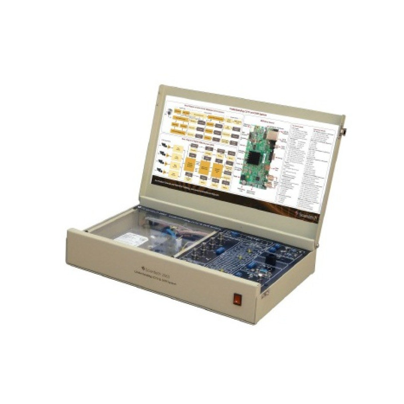 Scientech 2663 Compreender o Sistema de Circuito Fechado de Televisão (CCTV)