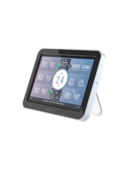 Estação meteorológica sem fios Vantage Pro2 com proteção contra radiação aspirada por ventilador 24 horas
