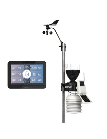 Vantage Pro2 Wireless Weather Station with 24-Hour Fan-Aspirated Radiation Shield