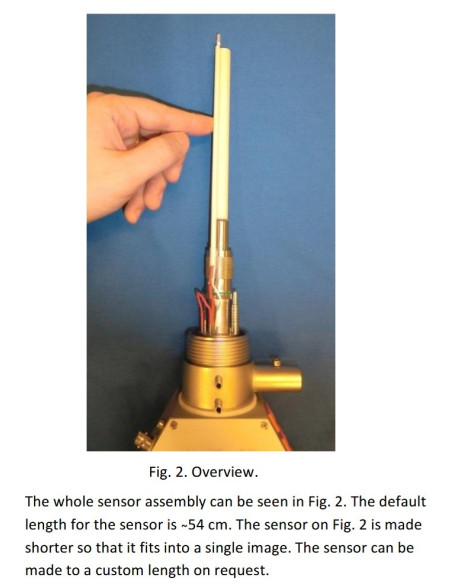 MicroPoas Oxygen Sensors (MOSE & ZOSHBI)