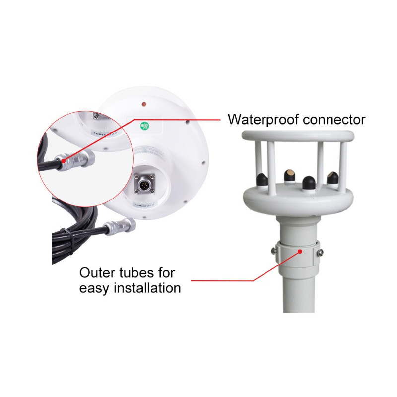 AO-120-03 Ultrasonic Wind Speed ​​and Direction Sensor