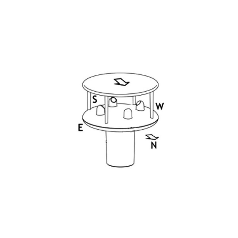 AO-120-03 Sensor ultrassónico de velocidade e direção do vento