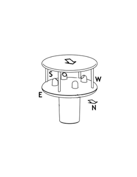 AO-120-03 Sensor ultrassónico de velocidade e direção do vento